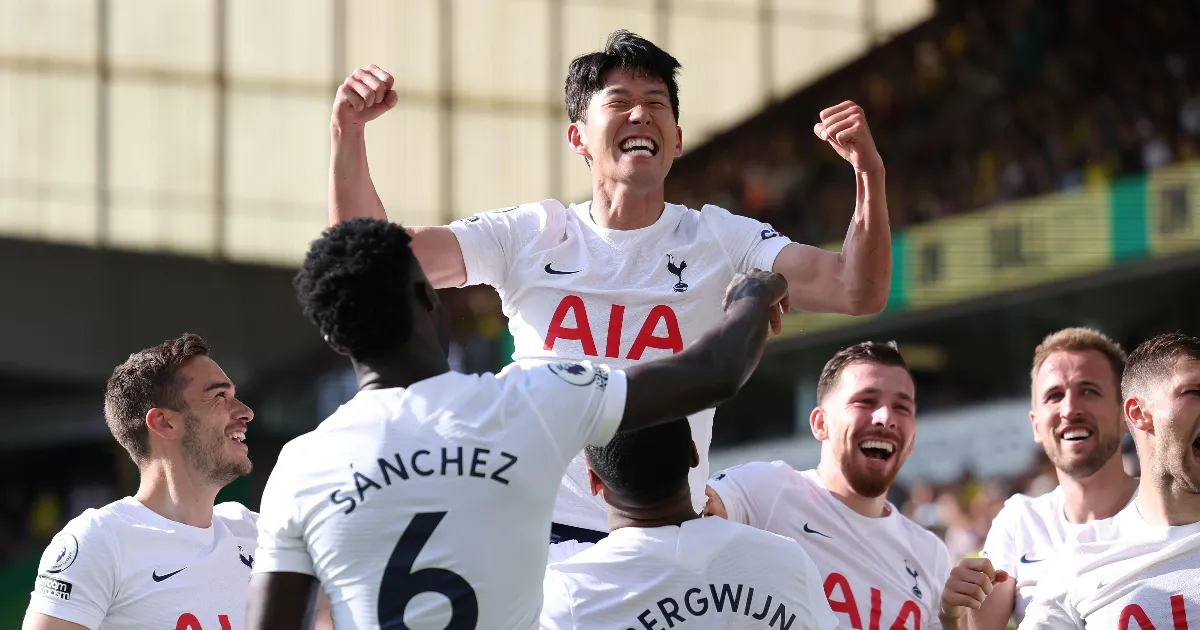 Tottenham Team Page